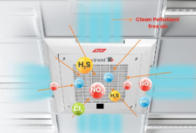 How Can Electronic Corrosion Be Prevented in Critical Facilities?