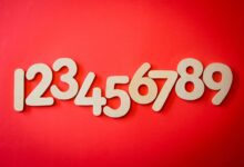 understanding 61730628364 made easy