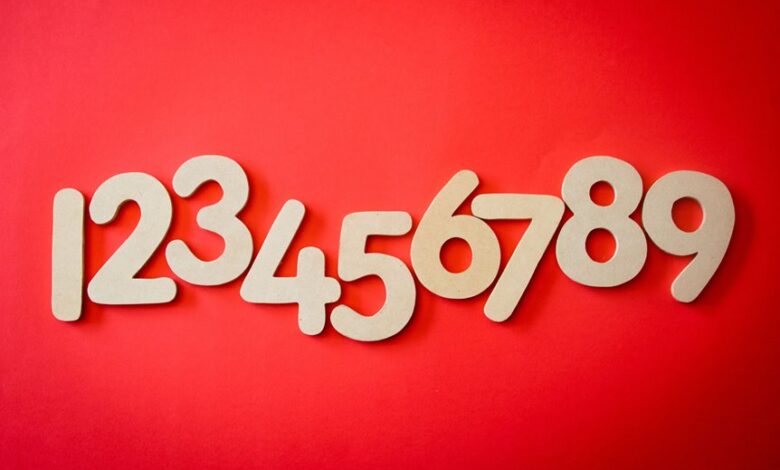 what is 9592990300